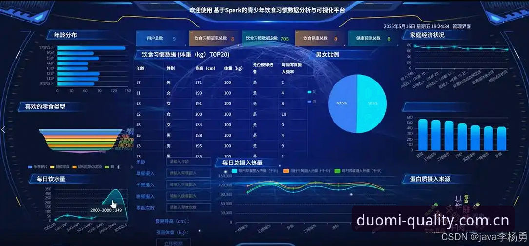 多米体育CN赛事对比 多米体育CN赛事对比深度分析:从数据追踪到用户体验的多维度解读